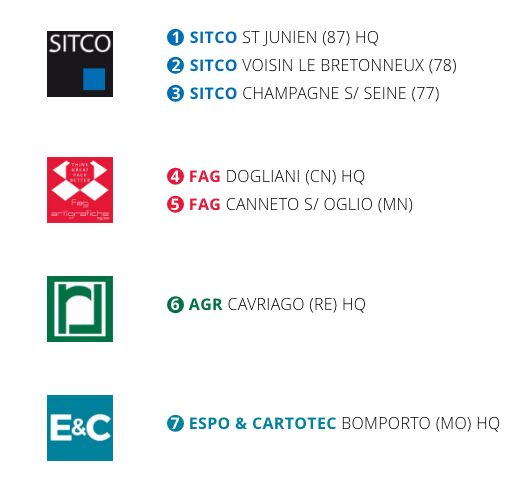 SITCO | Fabricant PLV | Légende - implantation nationale et européenne de SITCO